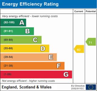 Energy Performance Certificate (EPC) | Flat - Studio | Wordsworth Road, Worthing, BN11 | Let Agreed